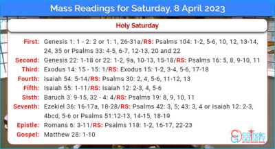 Daily Mass Readings for Saturday, 8 April 2023