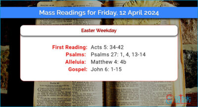 Daily Mass Readings for Friday, 12 April 2024