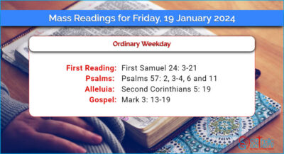 Daily Mass Readings for Friday, 19 January 2024