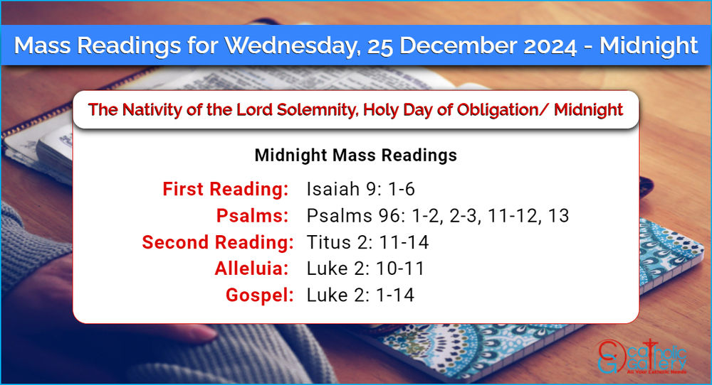 Daily Mass Readings for Wednesday, 25 December 2024 Midnight