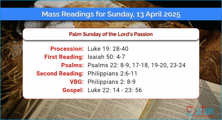 Daily Mass Readings for Sunday, 13 April 2025