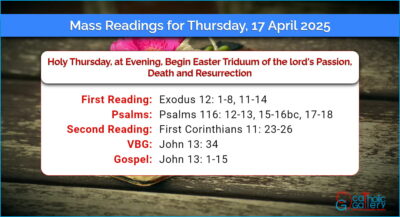 Daily Mass Readings for Thursday, 17 April 2025
