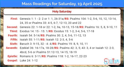 Daily Mass Readings for Saturday, 19 April 2025