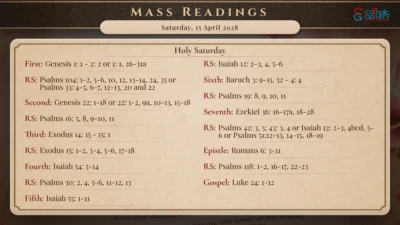 Daily Mass Readings – Saturday, 15 April 2028
