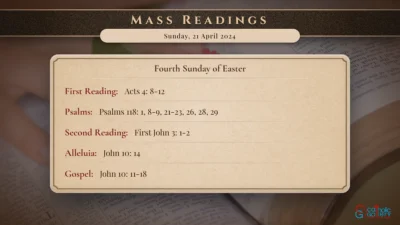 Daily Mass Readings – Sunday, 21 April 2024