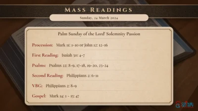 Daily Mass Readings – Sunday, 24 March 2024