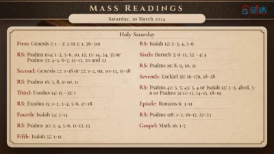 Daily Mass Readings – Saturday, 30 March 2024