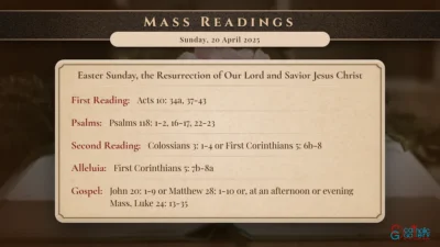Daily Mass Readings – Sunday, 20 April 2025