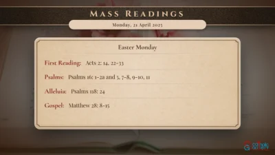 Daily Mass Readings – Monday, 21 April 2025