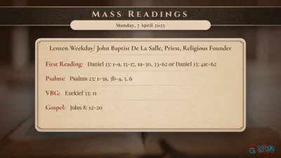 Daily Mass Readings – Monday, 7 April 2025