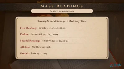 Daily Mass Readings – Sunday, 31 August 2025