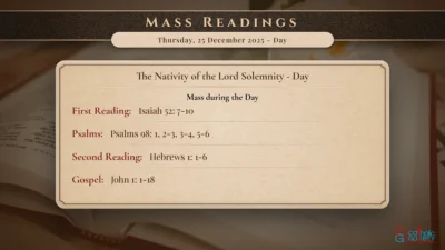 Daily Mass Readings – Thursday, 25 December 2025 – Day