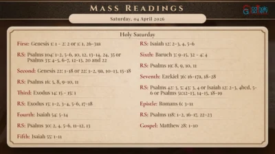 Daily Mass Readings – Saturday, 4 April 2026