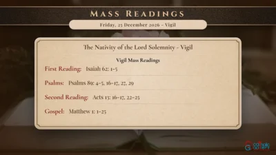 Daily Mass Readings – Friday, 25 December 2026 – Vigil